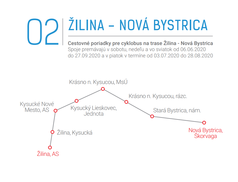 cyklobus 2020 3